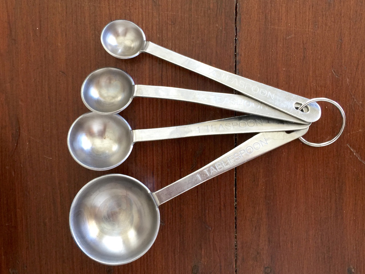 https://www.friendshipbreadkitchen.com/wp-content/uploads/2013/02/Measuring-Spoons.jpg